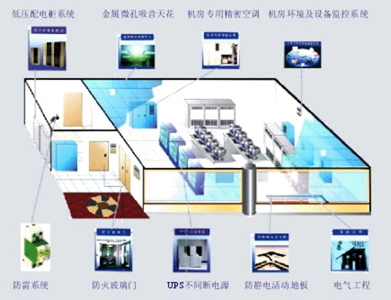 进销存系统的开发，你选择开源还是商业软件？