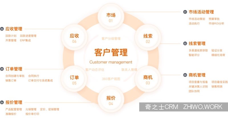 重庆软件开发：一部城市成长的代码故事