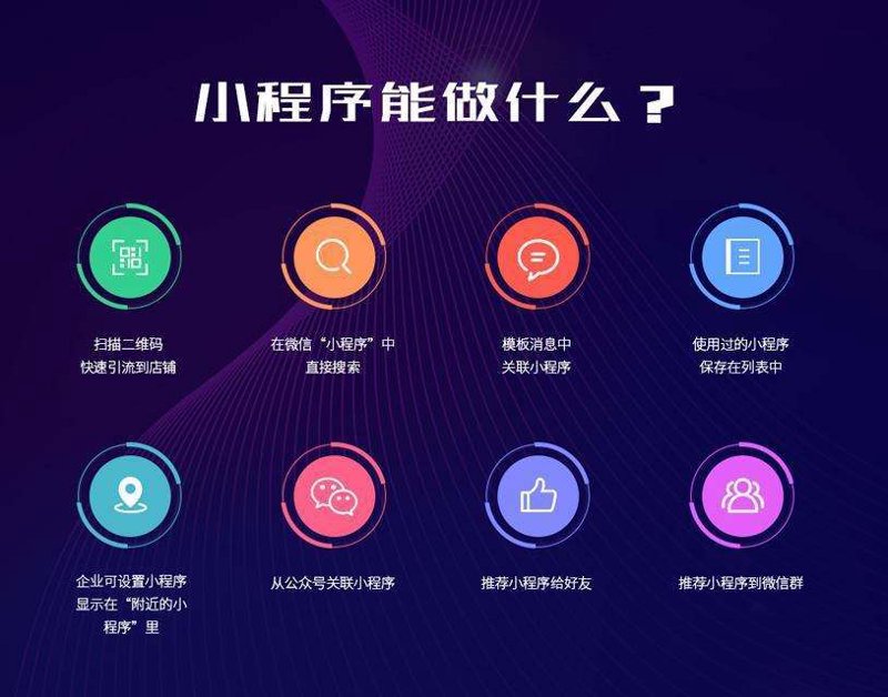 系统集成:企业如何选择最合适的方案?
