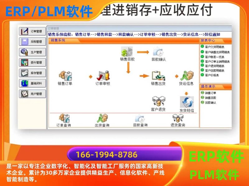 企业管理系统定制：如何找到最适合自己的解决方案？